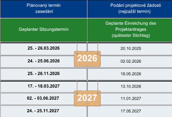 Monitorovací výbor_26_27